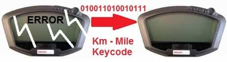 Ducati Data copy Multifunctionmeter