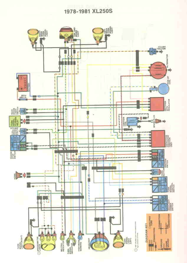 Honda XL250S GN400 CB125s XL125s XL185s wiring diagram schematic