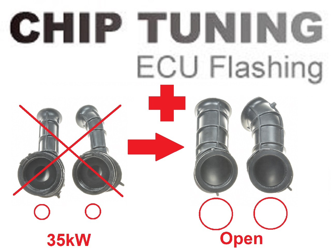 Ottimizzazione flash ECU ad alte prestazioni (Stage 2) + imbuti a cielo aperto Ottimizzazione flash ECU ad alte prestazioni (Stage 2) + imbuti a cielo aperto