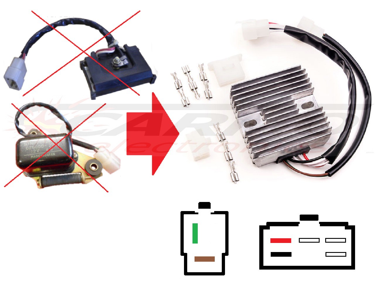 CARR351 - Yamaha XS650 MOSFET Raddrizzatore del regolatore di tensione - Clicca l'immagine per chiudere