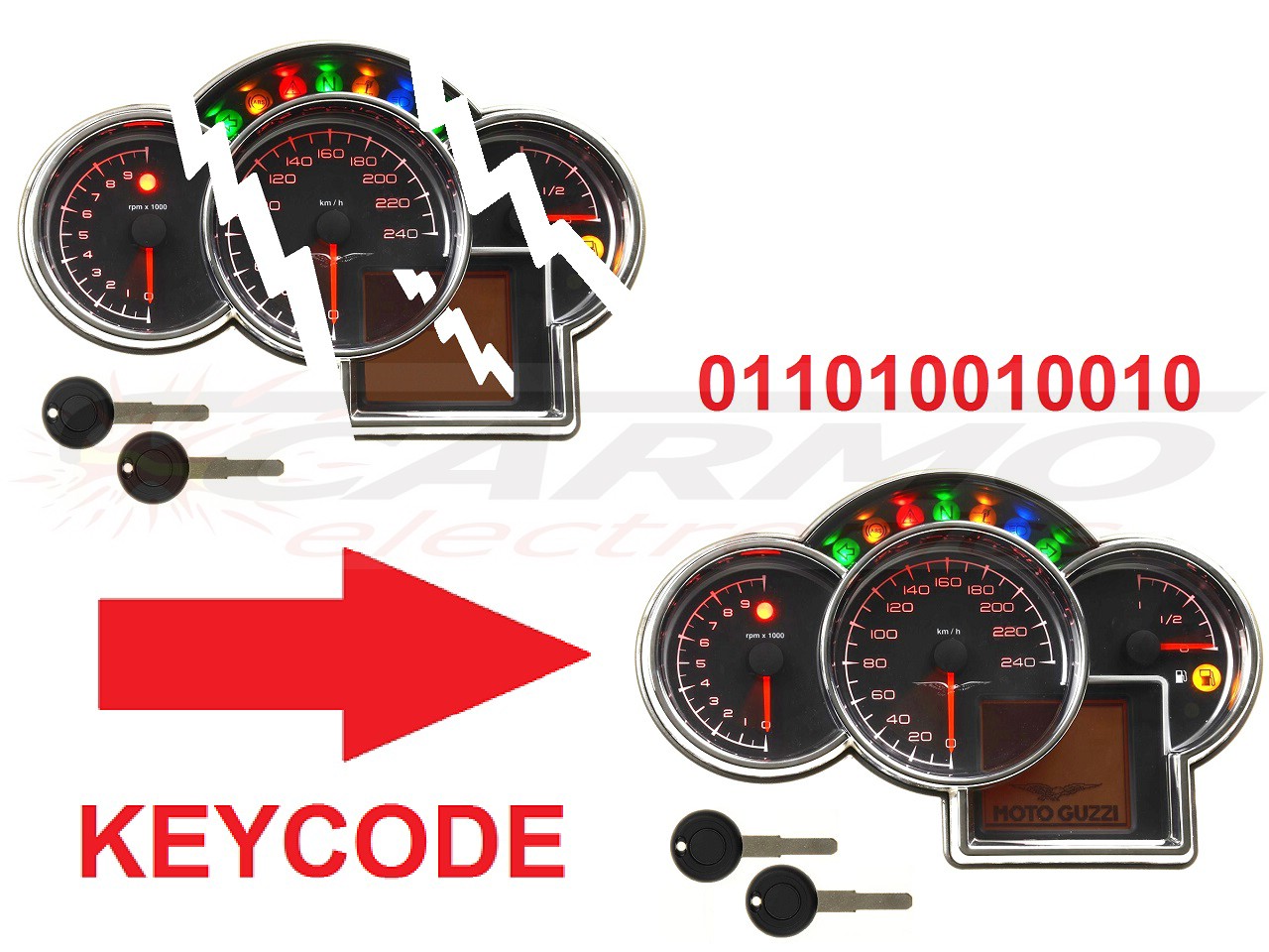 Moto Guzzi Copia dei dati Km Mile key codes - Clicca l'immagine per chiudere