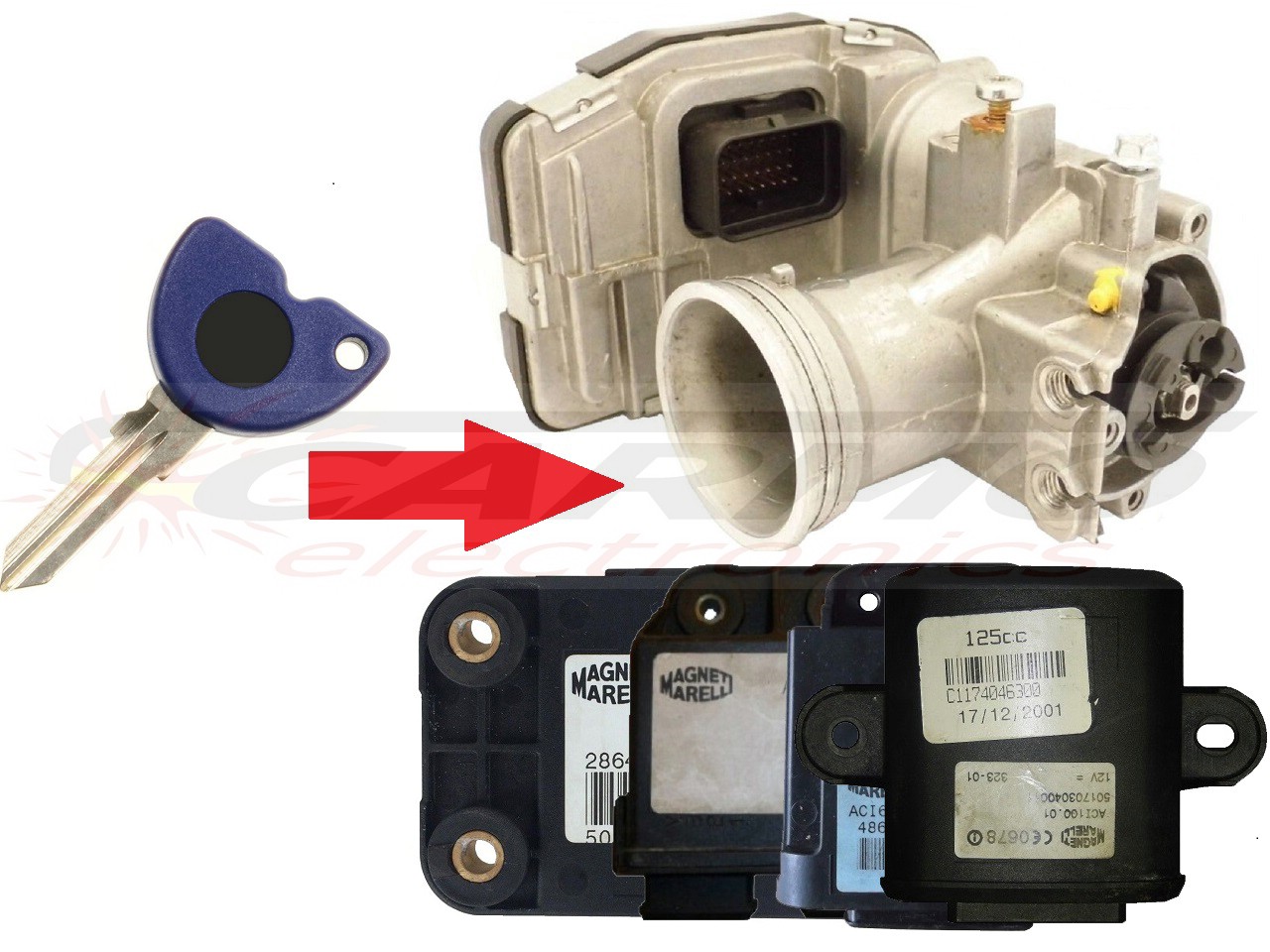 programmazione chiave Chip Piaggio Vespa Gilera Peugeot x1 → corpo farfallato - Clicca l'immagine per chiudere