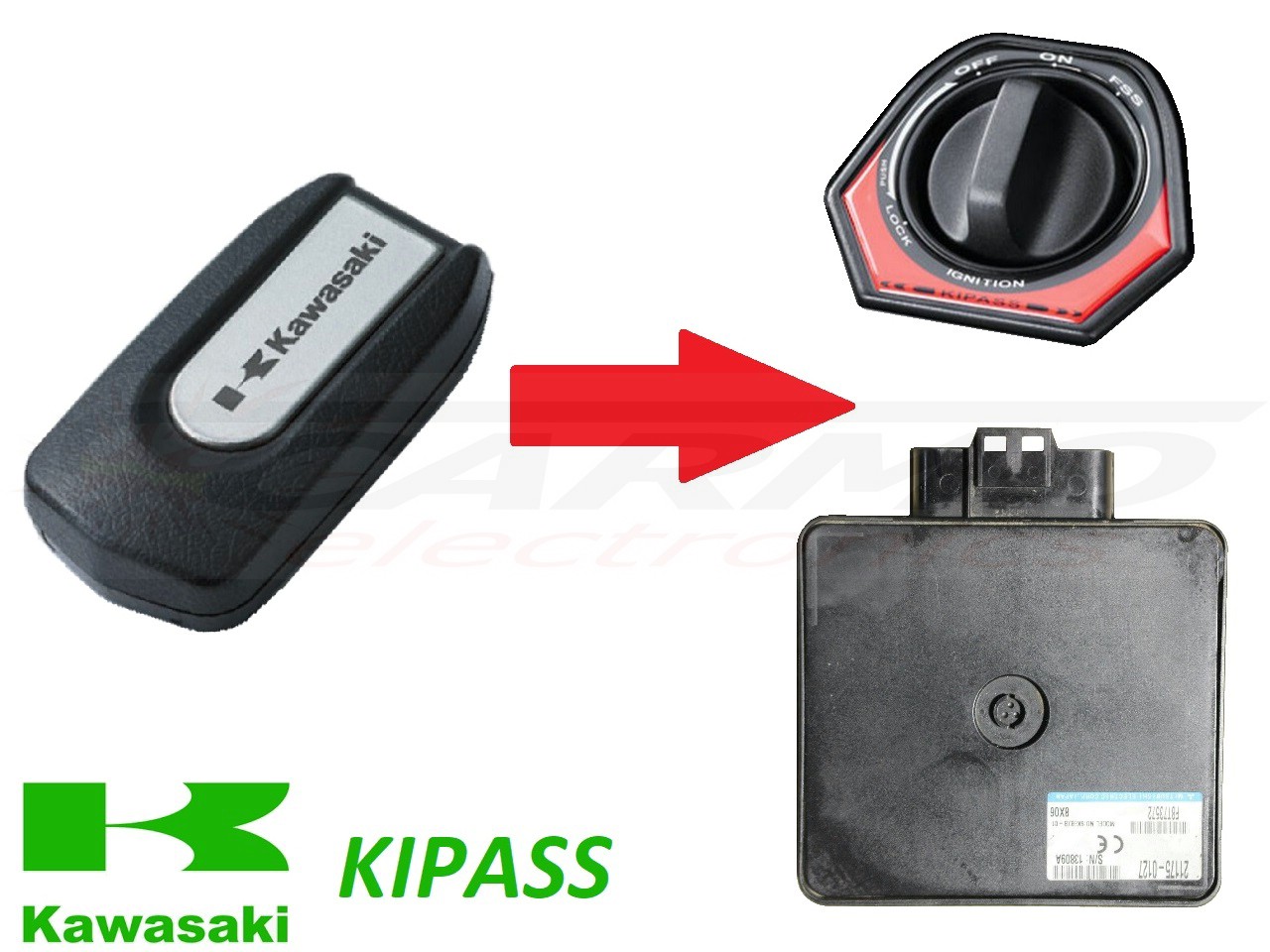 Kawasaki GTR1400 ZG1400 Concours KIPASS FOB che impara quando hai perso tutte le chiavi - Clicca l'immagine per chiudere