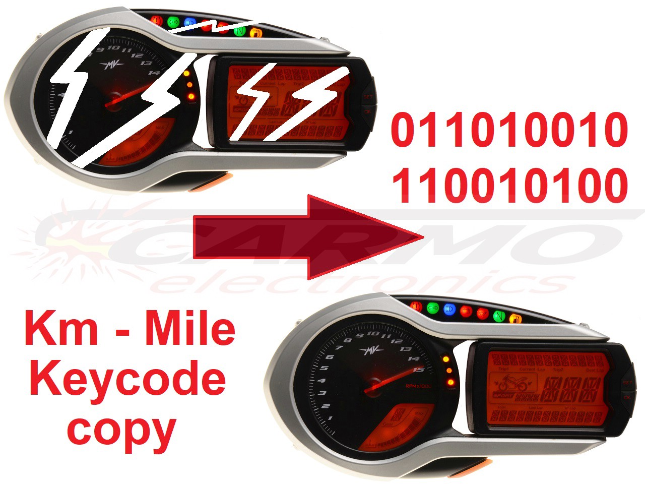 MV Agusta Dashboard Data copy - Clicca l'immagine per chiudere