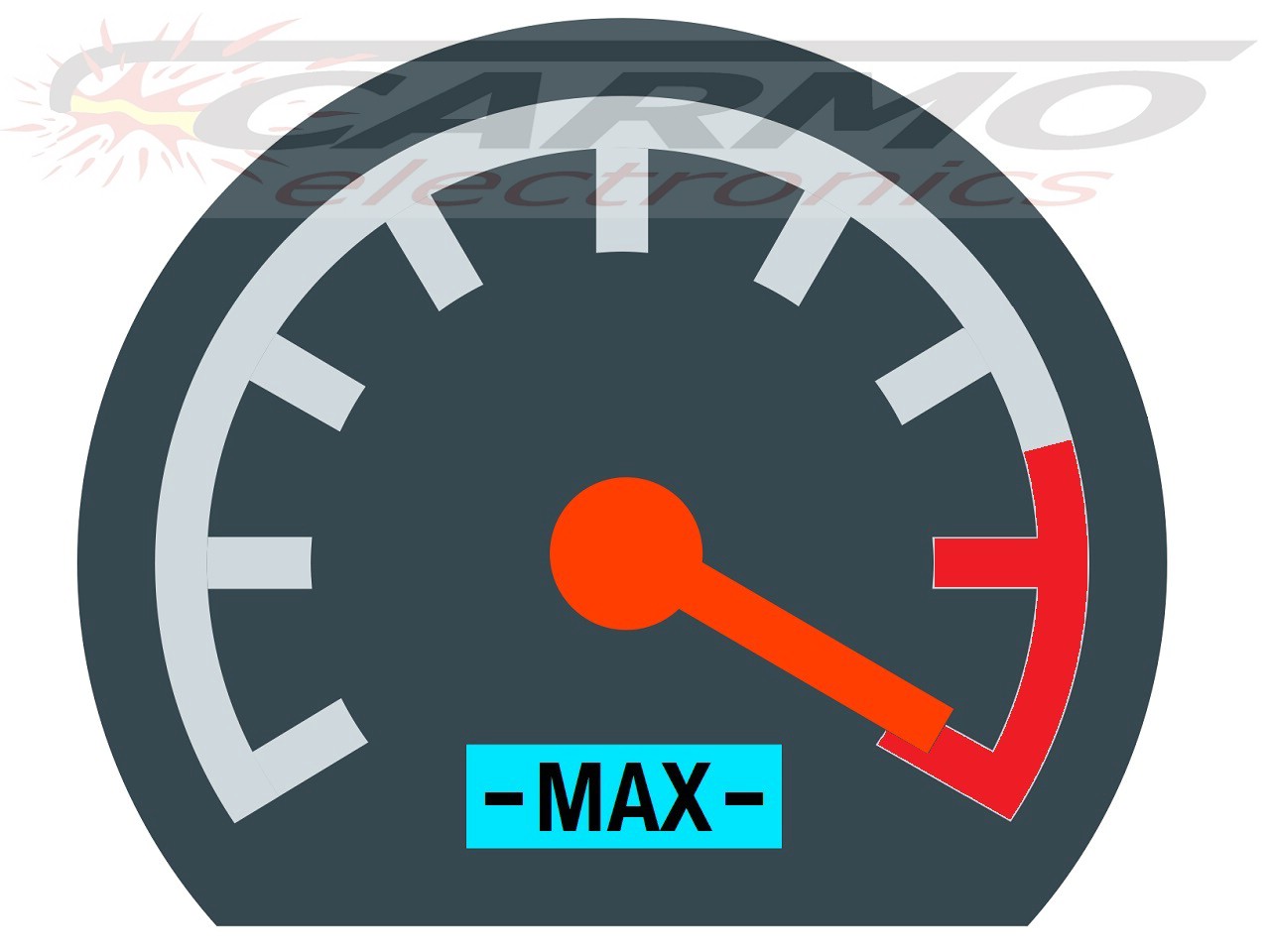 Modifica RPM 1 - Clicca l'immagine per chiudere