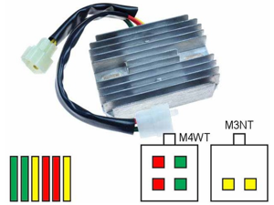 CARR521 Ducati MG 2-fase MOSFET Raddrizzatore del regolatore di tensione 54040131A / SH673-12