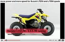 Suzuki LTZ YouTube film