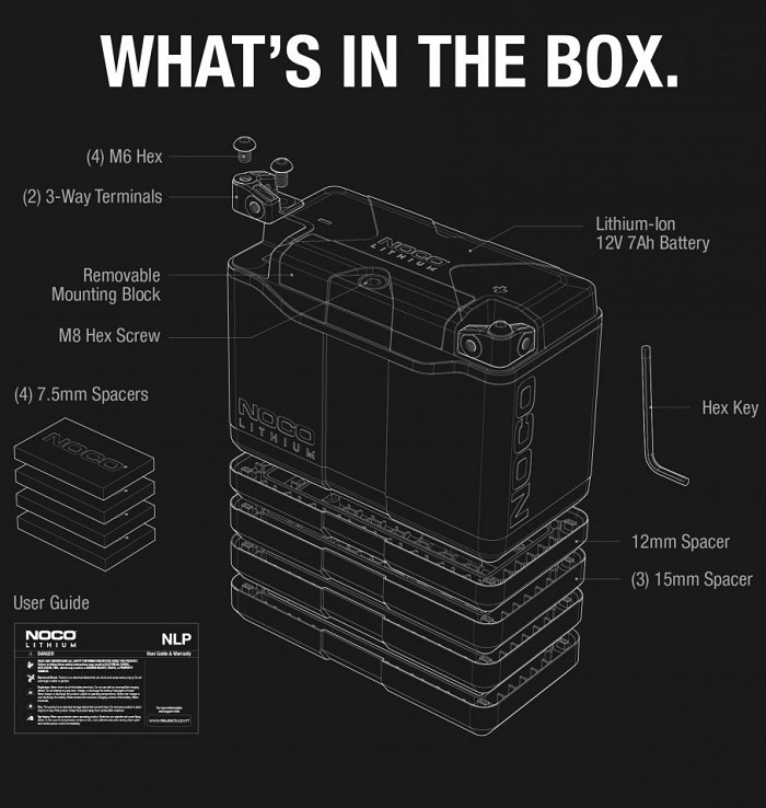 NOCO NLP20 What's In The Box Kit Powersport Lithium Battery User Guide Hex Key Hex Screws Modular Spacers included