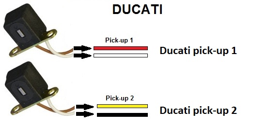 Ducati pick-up´s fitting detail