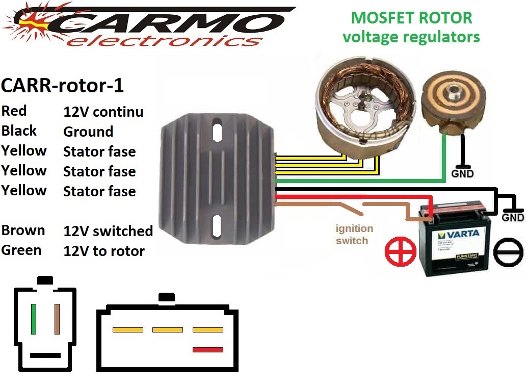 Motorbike ROTOR-1 Voltage regulator rectifier MOSFET GT750 GT380 RE500